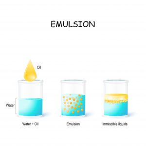 Erklärung Emulsion